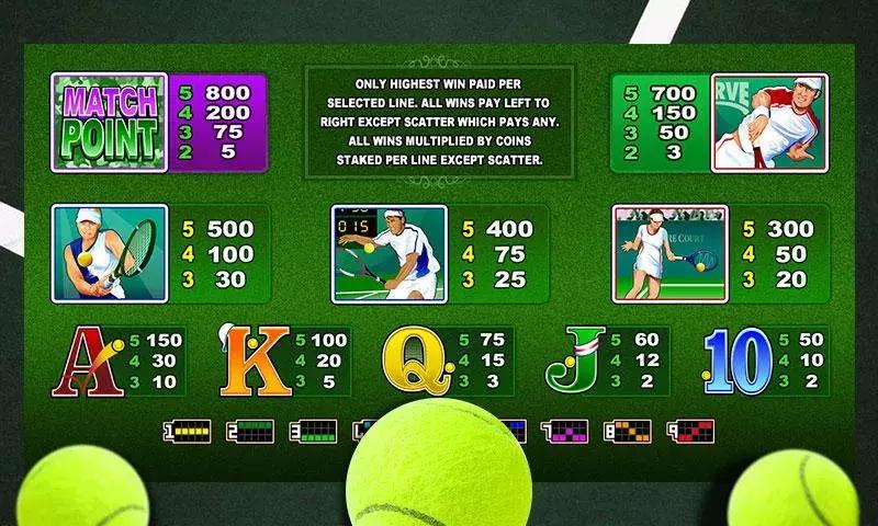 how to register ubet95