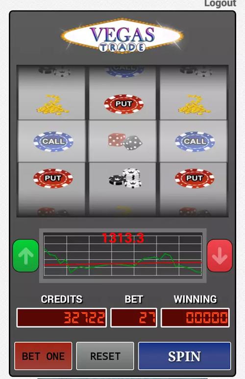 cgebet login